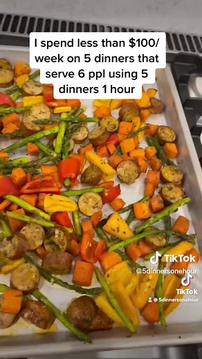 Weekly Dinner Budget Meal Prep Under $100 | Easy & Delicious Recipes