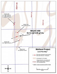 Dakota Gold Announces 9.46 grams/tonne gold over 6.4 meters of Homestake Mine-Style Gold Mineralization at the Maitland Gold Project