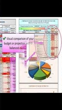 Smart Budget Financial Home