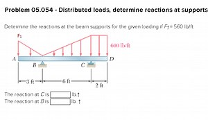 Problem 05.054 – Distributed loads, determine reactions at supp... | Filo