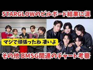 Tears over STARGLOW's Billboard results, other BMSG chart analysis, the significance of supportin...