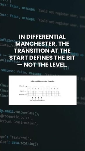 ⚙️ Computers don’t see 1s and 0s