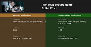 Bullet Witch System Requirements — Can I Run Bullet Witch on My PC?