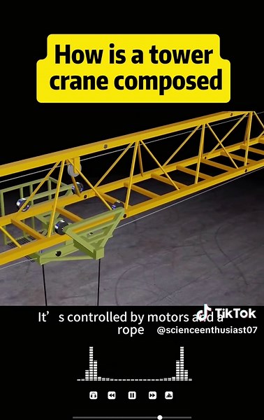 Understanding Tower Crane Composition and Functionality