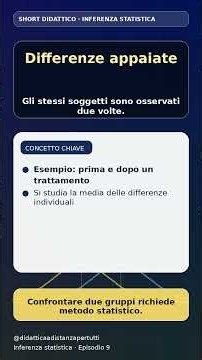 Test d'ipotesi sulla differenza fra medie