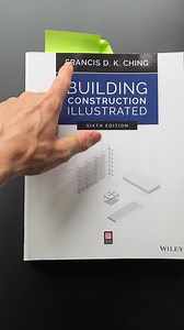 Book Review | ArchGuide
