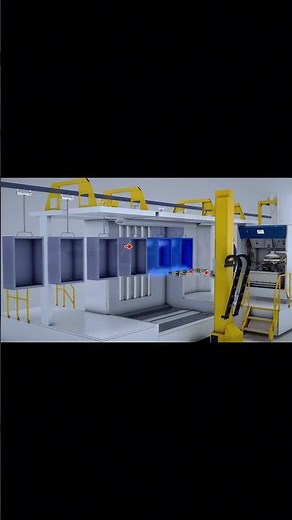 How does the powder flows in the powder coating booth and cyclone separator #metalcoating