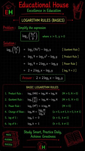 #adventure #calculus #educationalhouse #igcse #cambridge #math #alevel #gcse