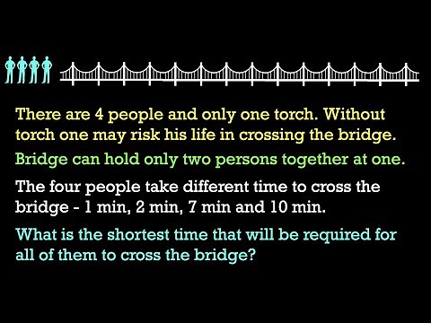 Bridge and torch problem - Microsoft Interview Puzzle
