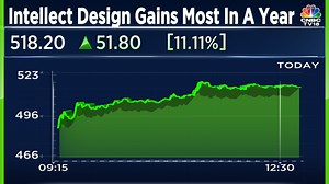 Intellect Design Arena shares gain most in a year after reporting 20% revenue growth in March quarter - CNBC TV18
