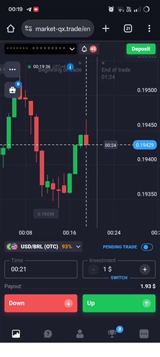 #binnary_trading #trend #viral #twsykat