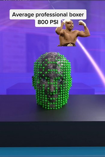 Physics simulation of the punching power of Mike Tyson compared to other people.