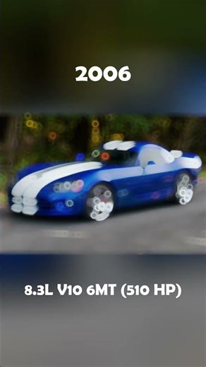 Evolution of Dodge Viper (1992~2017) - 25 Years of Performance Art #sportscar