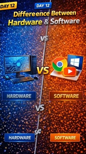 Hardware vs Software Explained | Computer Basics for Beginners