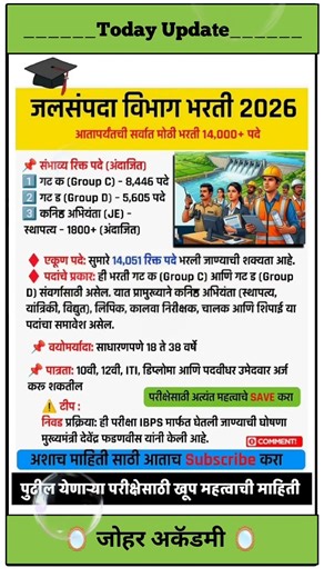 “जलसंपदा विभाग भरती 2026 | WRD Latest Update Maharashtra | 14000+ Posts Full Info”