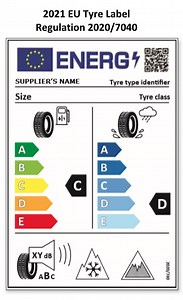 Tyre Labels Explained (Updated 2021) | Help & Advice | Mr Tyre