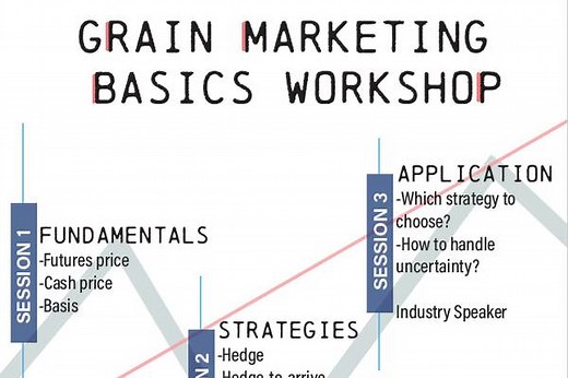 Grain Marketing Basics Workshop