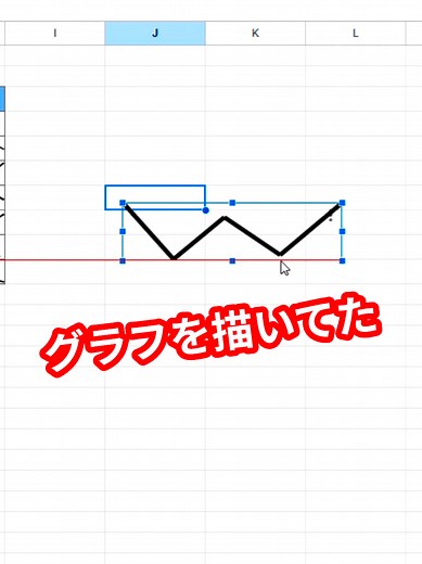 スプレッドシートで簡単に折れ線グラフ作成法