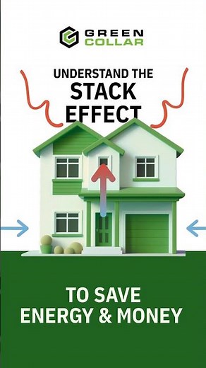 Understanding the Stack Effect