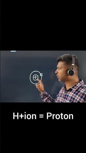 Why is the Hydrogen ion also called the Proton?