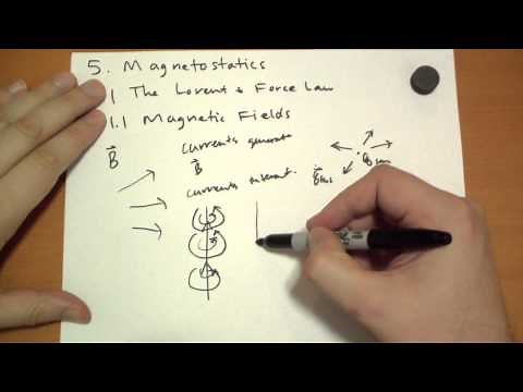 5.1.1 Magnetic Fields