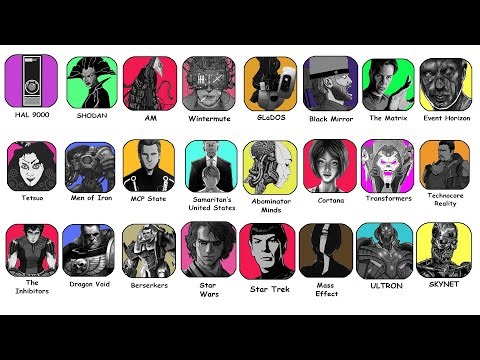 Fiction's Most Scariest AIs Explained in 1 Hour - Full Compilation