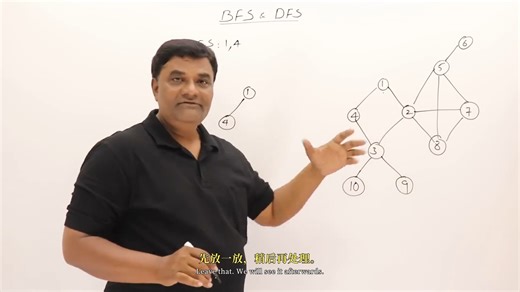 [P60]5.1 Graph Traversals - BFS & DFS -Breadth First Search and Depth First Sear