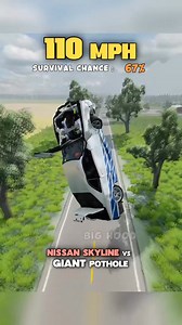 Nissan Skyline vs Giant potholes #beamngdrive #gaming | Bighood