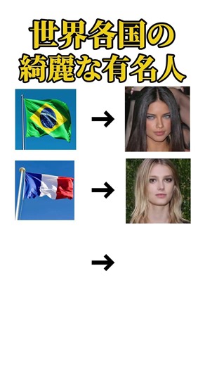 世界の美女有名人まとめ…国別ビジュアルがレベチすぎる#美女 #海外美女 #有名人 #世界の美女 #美人ランキング #海外セレブ #美しすぎる #話題 #比較 #バズ#shorts