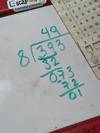 Aprende las Tablas de Multiplicar con Este Método
