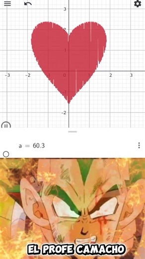 That wasn't a simple technique. Creating a heart with math #Geogebra #HeartGraph