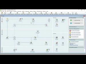 Introduction to Quickbooks class