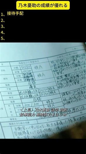 映画レビュー: 乃木優介とVIVANTの魅力