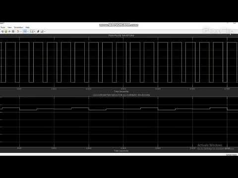 IMPLEMENTATION OF DC-DC LUO CONVERTER USING PULSE GENERATOR