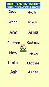 12K views · 353 reactions | Learn Arabic and English vocabulary #arabic #education #learning #reels #English #arabiclanguage #arabiclearning #spokenarabic #reelschallenge #arabiclanguageacademy | Arabic Language Academy | Facebook