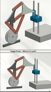 Toggle Press Mechanism