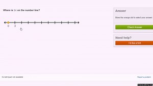 Worked example: Whole numbers on the number line
