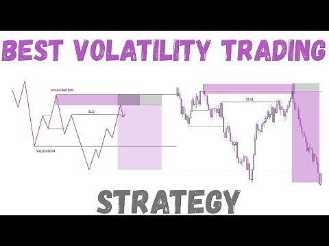 The Only Volatility Strategy You Will Ever Need (Works In 2025)