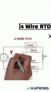 Temperature Measurement By 4 Wire RTD | Electrical Instruments Explained
