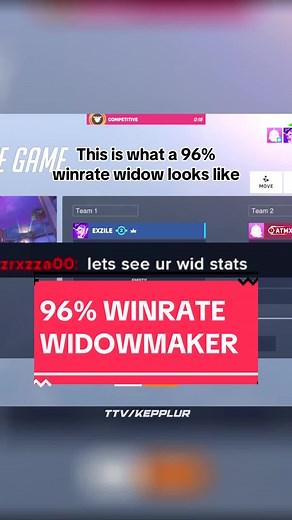 Best Widowmaker Gameplay: 96% Winrate Revealed!