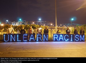 The Best Resources For Examining “Privilege”