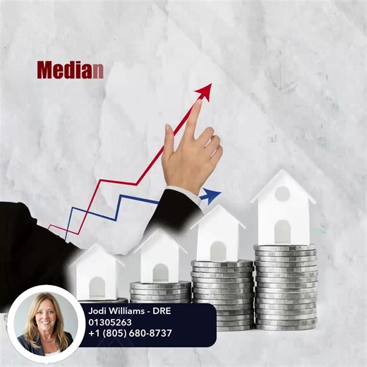 2026 Brings Growth and Opportunity for California Homes #CaliforniaRealEstate #CaliforniaRealtor #CaliforniaHomes #CaliforniaLiving #CaliforniaProperty #CaliforniaListings #CaliforniaHomeSales #CaliLiving #CaliforniaLuxuryHomes #CaliforniaNeighborhoods | SYVHomes - Jodi Williams | Facebook