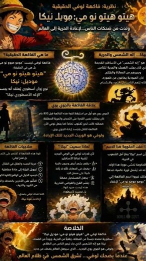 السر الذي لايعرفه احد عن فاكهة لوفي 😳