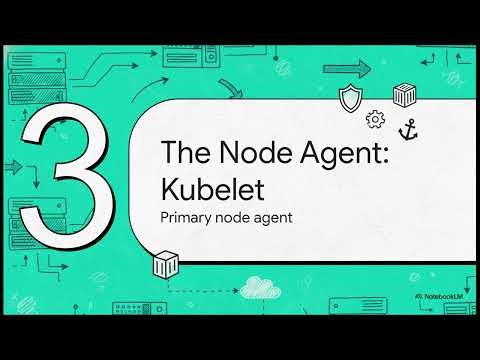 Kubernetes GitHub Repository Explained Full Code Walkthrough & Tutorial