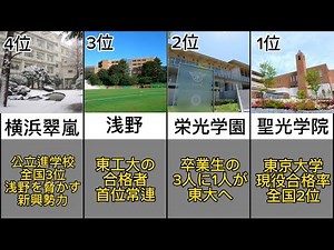 神奈川県 進学校ランキング