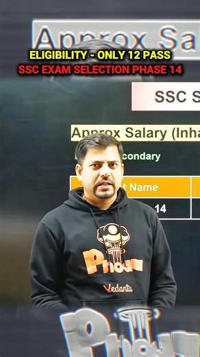 SSC EXAM SELECTION AFTER CLASS 12 😲 #govtexam #govtjobs #iitjee #iit #class12