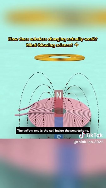 Cómo funciona la carga inalámbrica: ¡Ciencia impresionante!