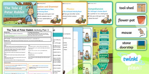 The Tale of Peter Rabbit Guided Reading 3 Y2