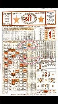 DAILY NEWS TODAY CHART | #LOKNAMAPAPER #SATTAMATKA #KALYANDAILY #JOKER #KALYAN #dailynews #BholaRam