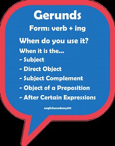 Gerunds Form of Verbs in English | englishacademy101